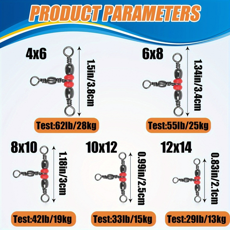 Balıkçılık için 3 Yollu Fırdön - Fishing Rod Building Kit incelemesi ve fiyatı