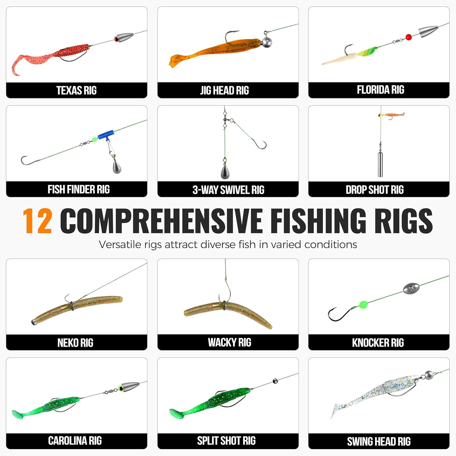 187 adet Balıkçılık Aksesuarla - Fishing Rod Building Kit incelemesi ve fiyatı